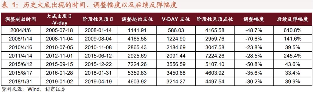 媒體：a股市場(chǎng)進(jìn)入發(fā)展新階段