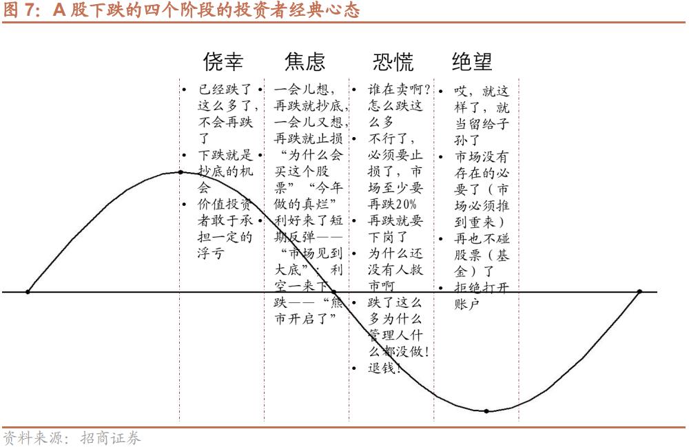 媒體：a股市場(chǎng)進(jìn)入發(fā)展新階段