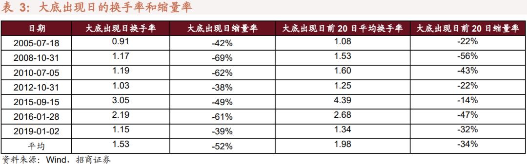 媒體：a股市場(chǎng)進(jìn)入發(fā)展新階段