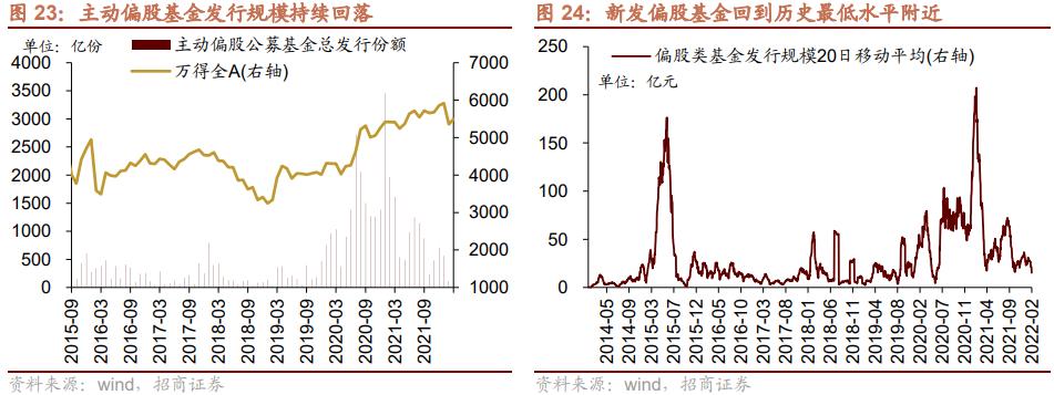 媒體：a股市場(chǎng)進(jìn)入發(fā)展新階段