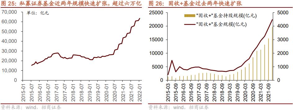 媒體：a股市場(chǎng)進(jìn)入發(fā)展新階段