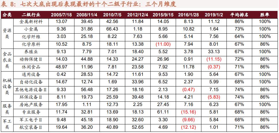 媒體：a股市場(chǎng)進(jìn)入發(fā)展新階段