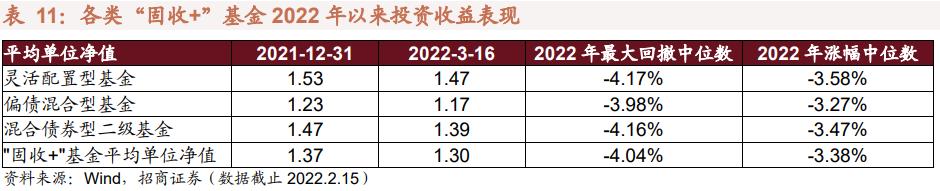 媒體：a股市場(chǎng)進(jìn)入發(fā)展新階段