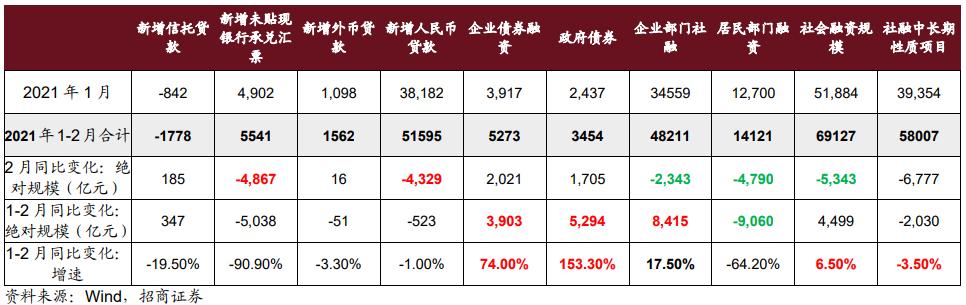 媒體：a股市場(chǎng)進(jìn)入發(fā)展新階段