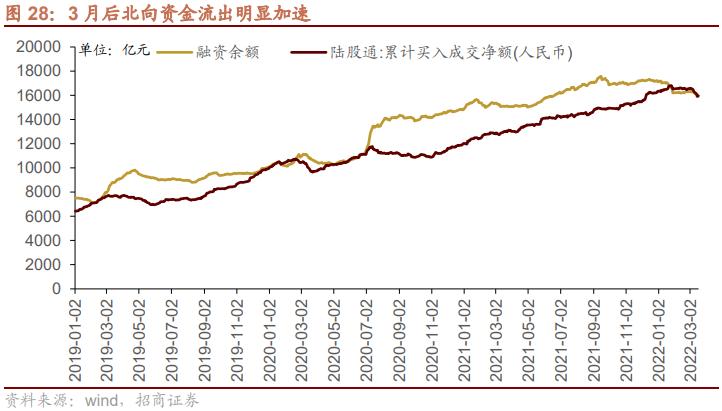 媒體：a股市場(chǎng)進(jìn)入發(fā)展新階段