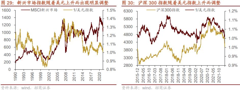 媒體：a股市場(chǎng)進(jìn)入發(fā)展新階段