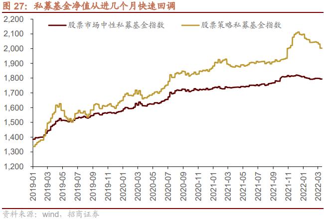 媒體：a股市場(chǎng)進(jìn)入發(fā)展新階段