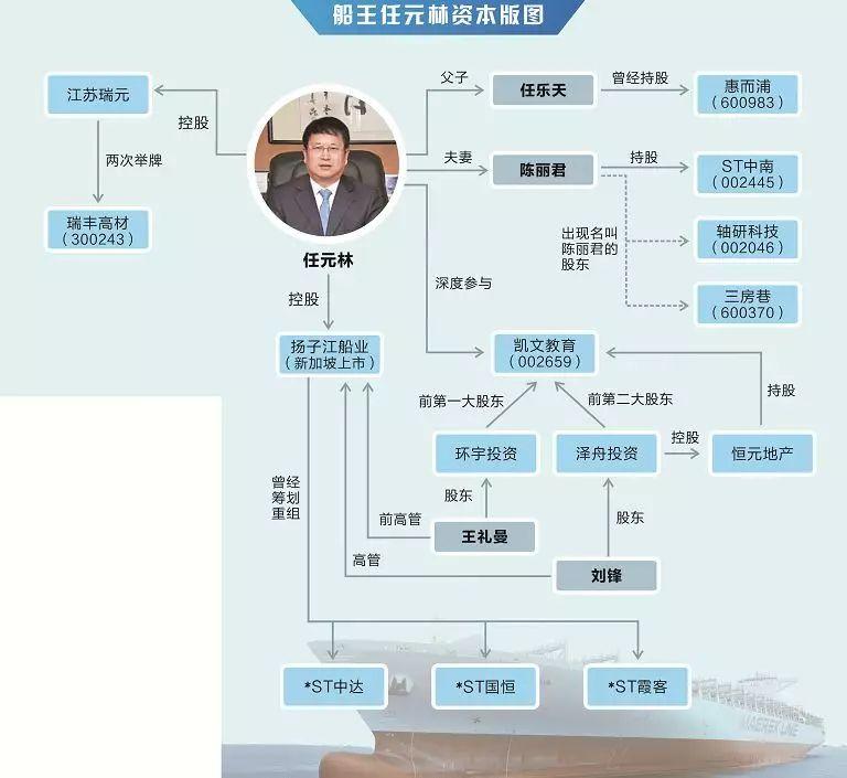 國(guó)內(nèi)一造船廠下班畫(huà)面在國(guó)外瘋傳