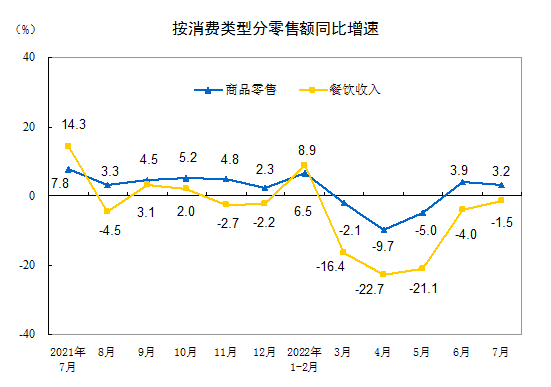 經(jīng)濟(jì)恢復(fù)向好態(tài)勢