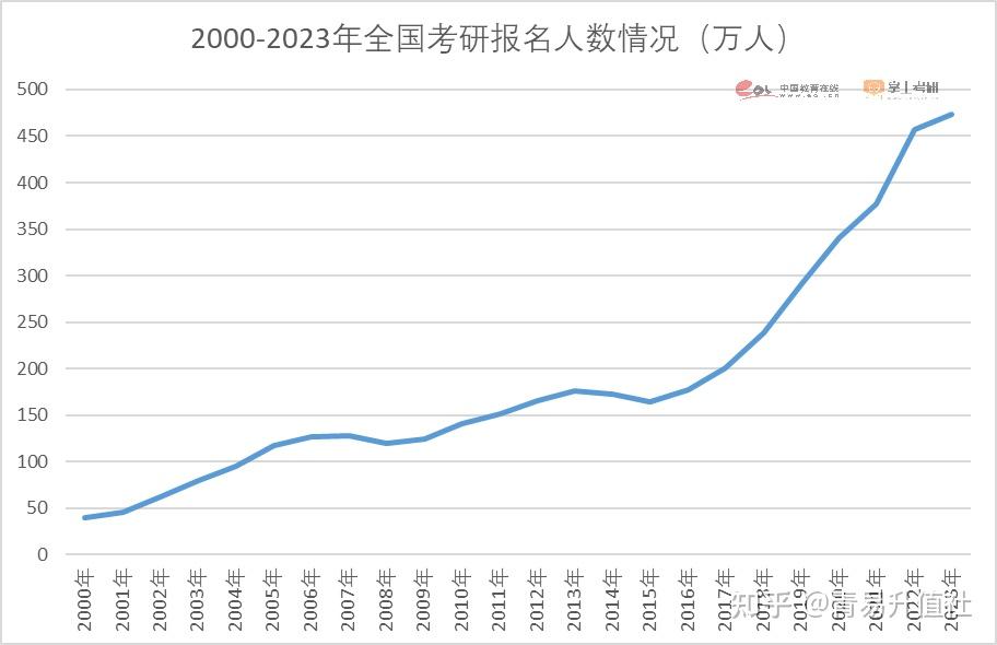 鄭州大學(xué)取消公眾入校限制