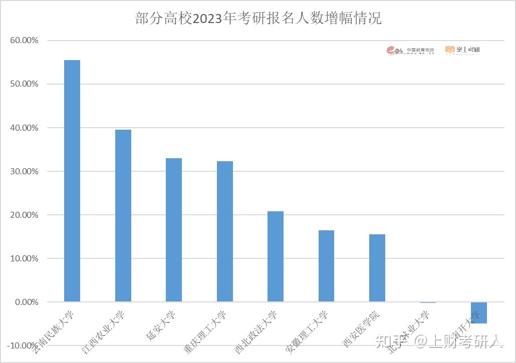 鄭州大學(xué)取消公眾入校限制