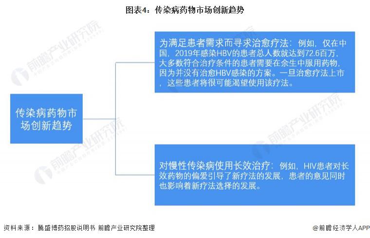 合胞病毒傳染性約是流感2.5倍