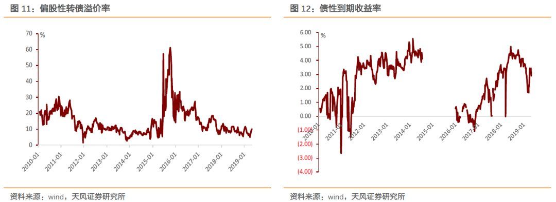 媒體：a股市場(chǎng)進(jìn)入發(fā)展新階段