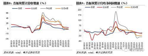 媒體：a股市場進(jìn)入發(fā)展新階段