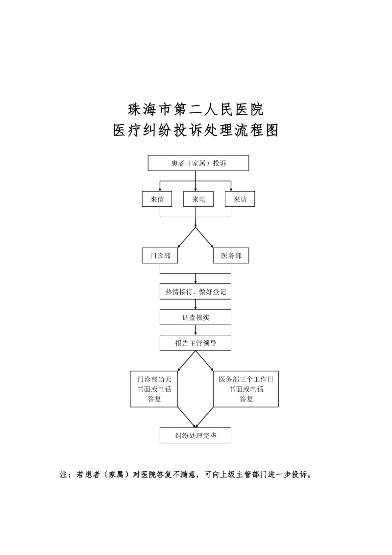 醫(yī)生給孩子采血手套殘留他人血跡