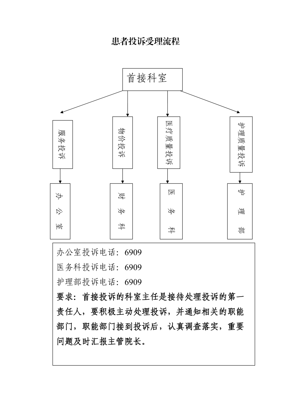 醫(yī)生給孩子采血手套殘留他人血跡