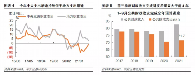 中國(guó)經(jīng)濟(jì)將繼續(xù)企穩(wěn)回升