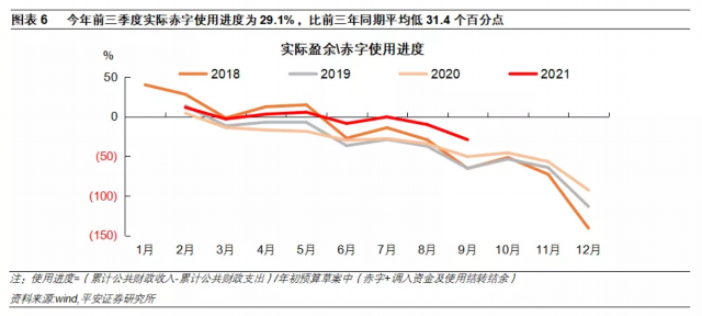 中國(guó)經(jīng)濟(jì)將繼續(xù)企穩(wěn)回升