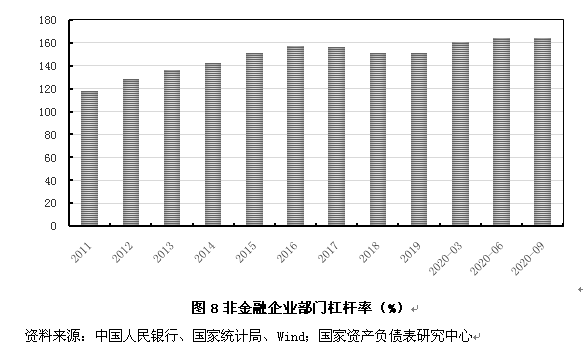 中國(guó)經(jīng)濟(jì)將繼續(xù)企穩(wěn)回升