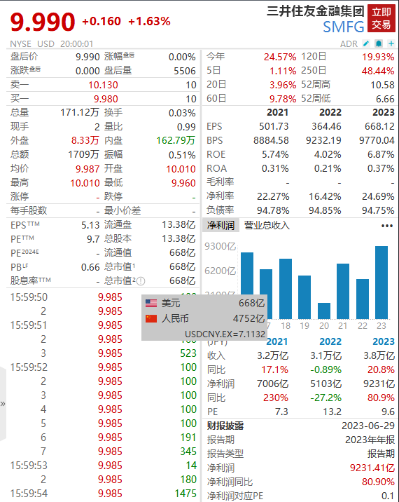 10萬(wàn)億金融巨頭ceo去世