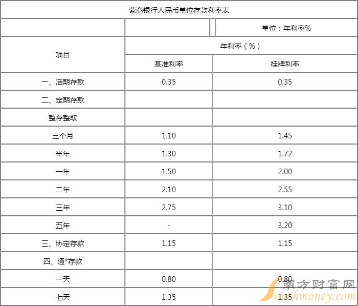 富力地產(chǎn)欠稅4908萬