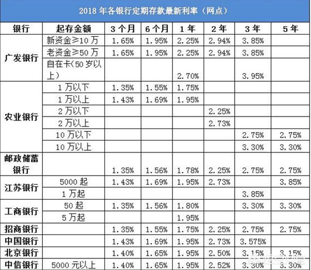 富力地產(chǎn)欠稅4908萬