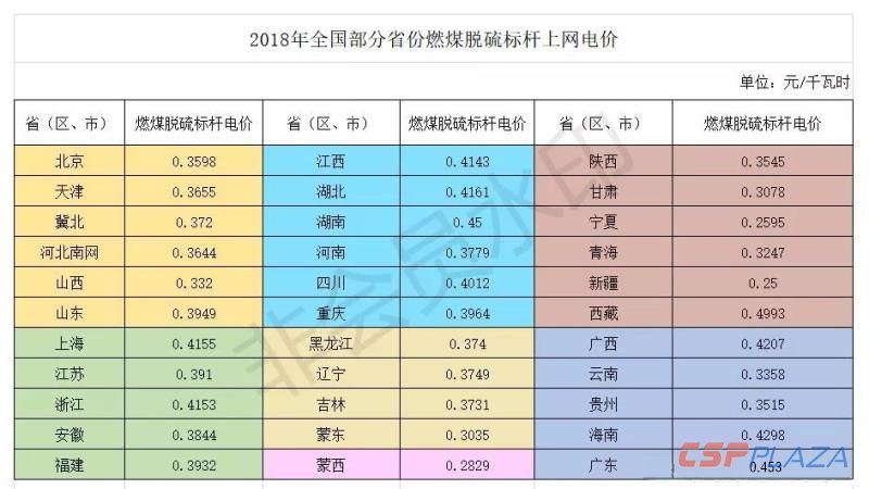 旭旭寶寶近期退出多家公司