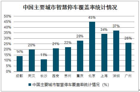 李想：很抱歉我們失言了