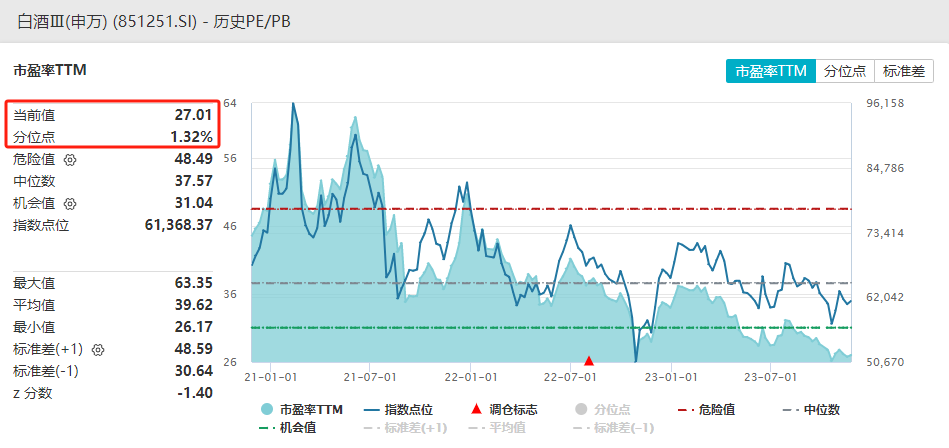 中國經(jīng)濟將繼續(xù)企穩(wěn)回升