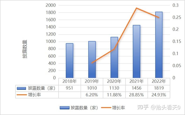 中國經(jīng)濟將繼續(xù)企穩(wěn)回升