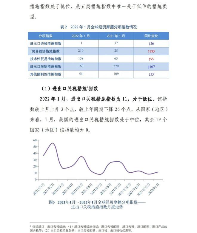 中國(guó)外貿(mào)向好發(fā)展