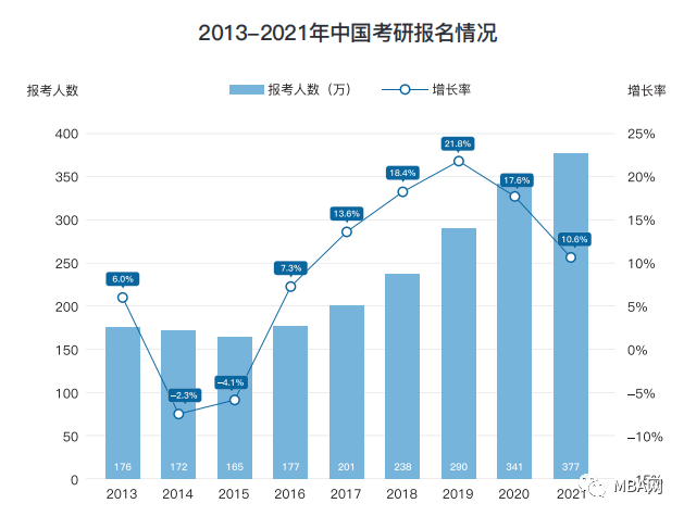 黑龍江大學食堂坐墊現(xiàn)多根細針